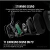 CORSAIR Vezeték Nélküli Headset, VOID RGB ELITE Wireless Premium Gaming, 7.1 Hangzás, RGB, fekete