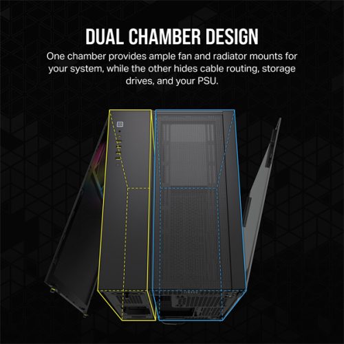 CORSAIR Ház iCUE LINK 6500X RGB, 3x iCUE LINK RX120 RGB Ventilátor, Tápegység nélkül, Edzett Üveg, fekete