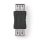 Nedis CCGB60900BK USB toldó, USB aljzat - aljzat