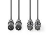 Nedis COTH15030GY50 félprofi XLR audio kábel, 2 x XLR 3p dugó - 2 x XLR 3p aljzat, 5m, rugalmas